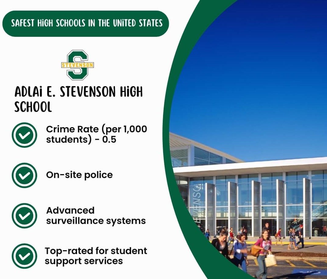 Adlai E. Stevenson High School - Safest High Schools