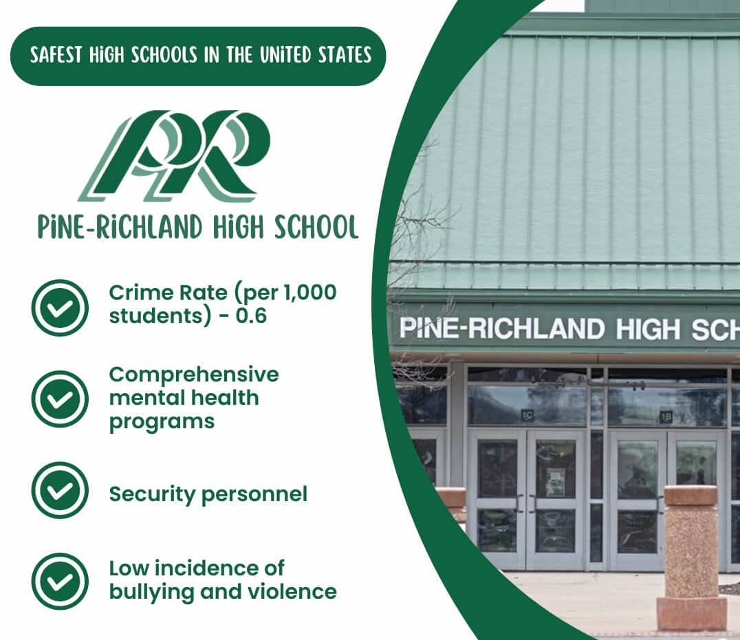 Pine-Richland High School - Safest High Schools