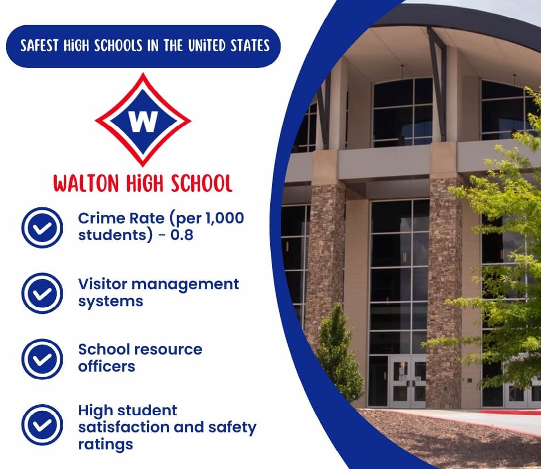 Walton High School - Safest High Schools